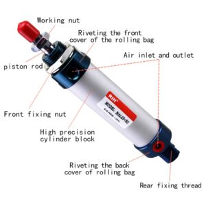 Read more about the article Mini Pneumatic Cylinder Model Specification Selection